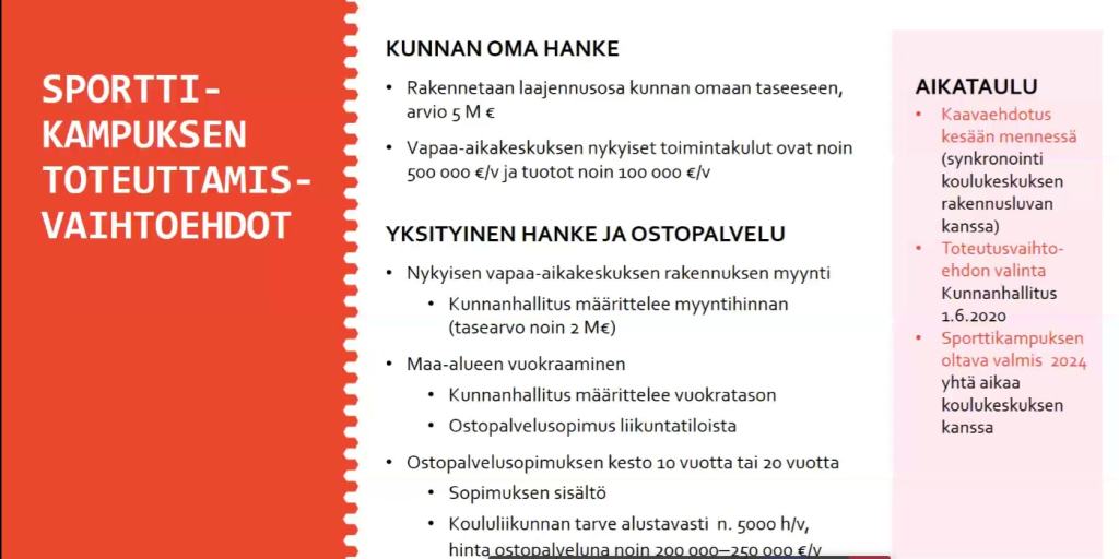 Sporttikampuksen toteuttamisvaihtoehdot 18.05.2020