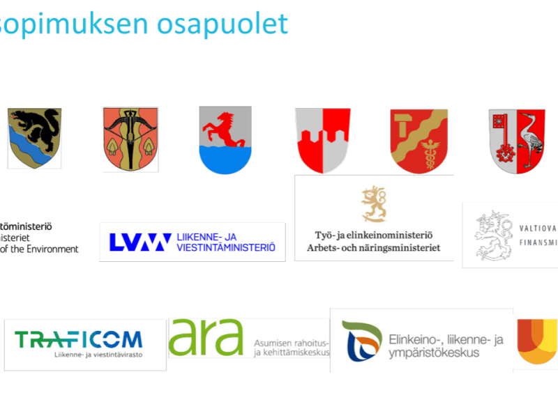 MAL4-sopimus – Pirkkala